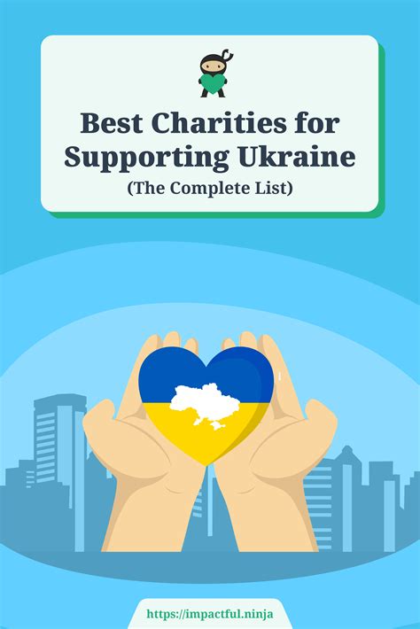 syfy ukraine charity|17 Best Charities for Supporting Ukraine (Complete 2024 List).